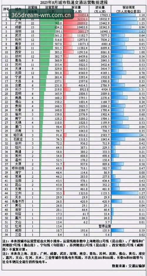 365wm完美平台赛前前瞻详解：数据密度决定判断质量